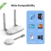 Transmitter & Receiver Kit Wireless HDMI ( Unitek V1183A01 )