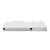 Router Mikrotik | CCR2004-1G-12S+2XS
