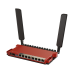 Router Mikrotik | L009UiGS-2HaxD-IN