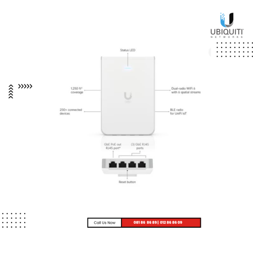 Ubiquiti | U6-IW Access Point