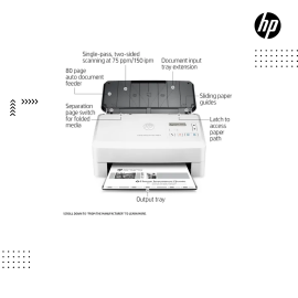 Scanner HP | ScanJet Flow 7000 s3 Sheet-feed Scanner (75 ppm/150 ipm) USB